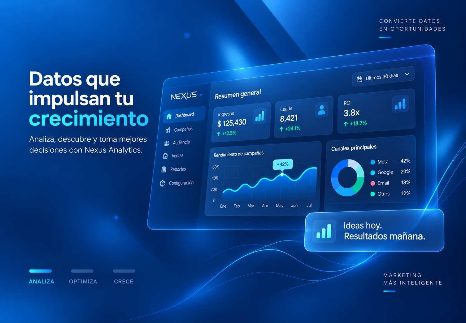 Nexus Analytics